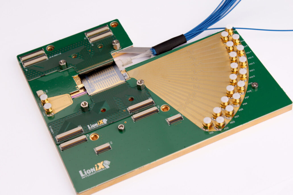 iOBFN module integrated microwave photonics based integrated optical beamformer