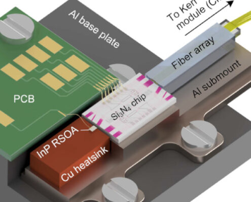 Tunable external cavity laser module for Kerr freqyency comb generation