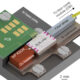 Tunable external cavity laser module for Kerr freqyency comb generation