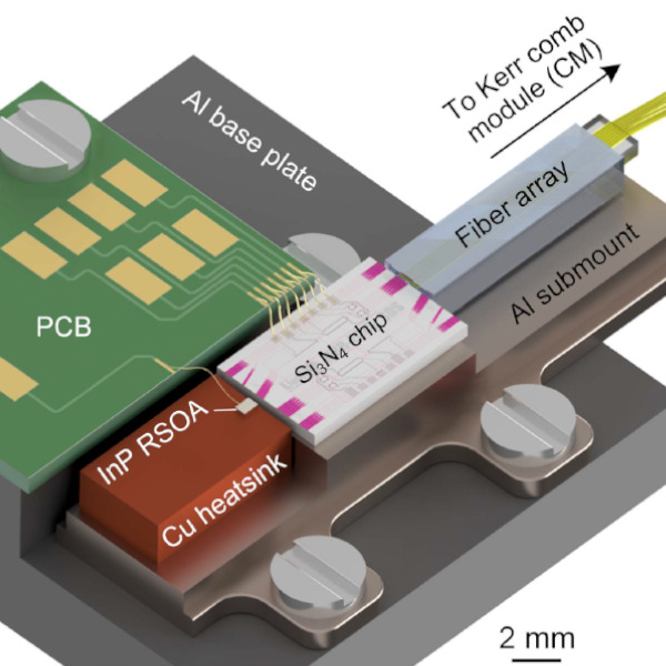 Tunable external cavity laser module for Kerr freqyency comb generation