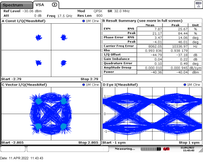 demonstration of data transmission via the repeater module Image showing a demonstration of data transmission via the repeater module.